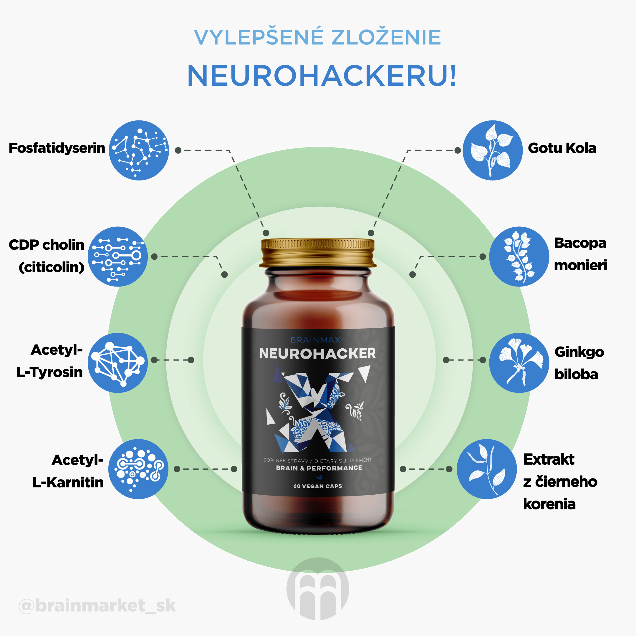 neurohacker